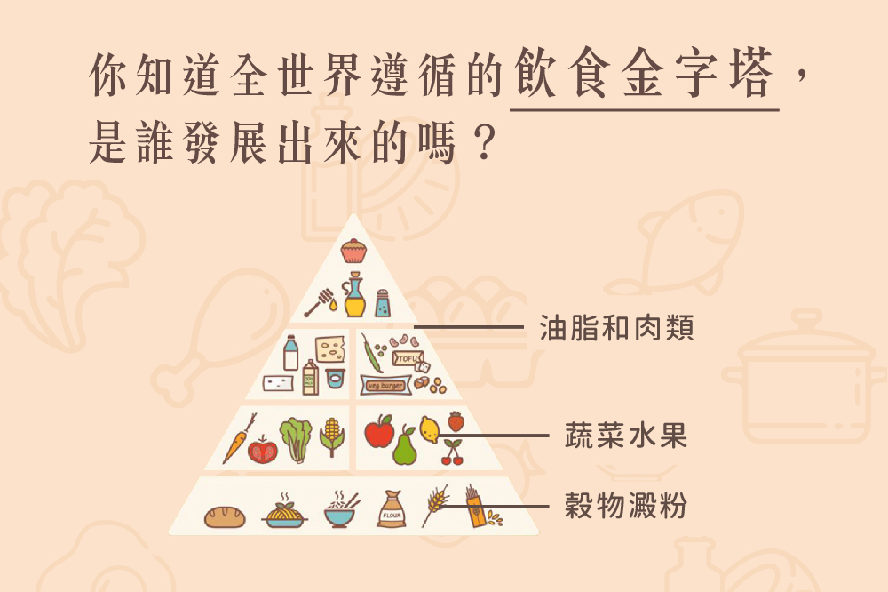 Read more about the article 小知識｜飲食金字塔是誰發展的？