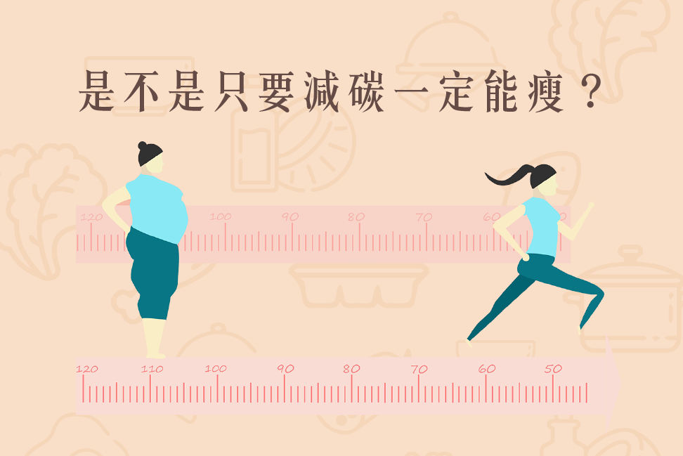 Read more about the article 小知識｜是不是只要減碳一定能瘦？